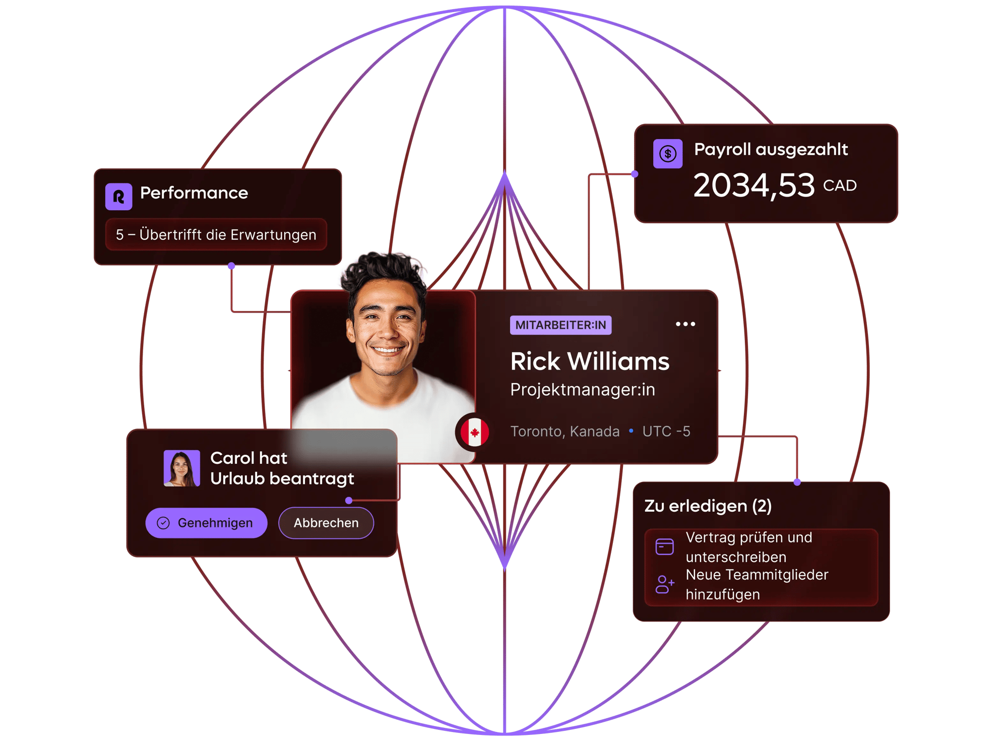 hris-hero_german@2x
